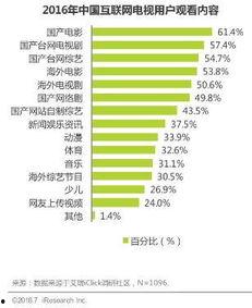 互联网最新爆料,互联网最新爆料,带你走进神秘事件背后 第1张 互联网最新爆料,互联网最新爆料,带你走进神秘事件背后 第1张
