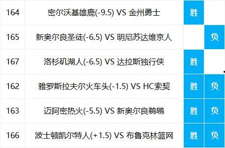 今日北单比赛爆料,今日焦点战爆料，精彩对决一触即发